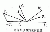 什么是电流互感器误差