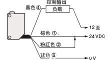 PLC输入点的形式和接法