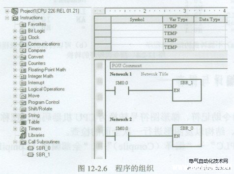 STEP7-Micro/WIN编程软件的程序结构组织