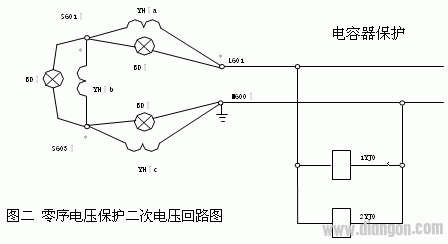 电力电容器差电压及零序电压保护试验方法的探讨