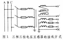 电压互感器原理