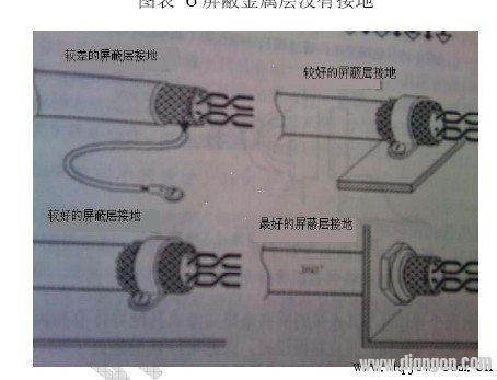 机床电气控制柜接线的注意事项