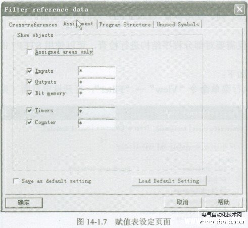 西门子PLC的赋值表