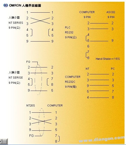 欧姆龙各型PLC RS232接线图