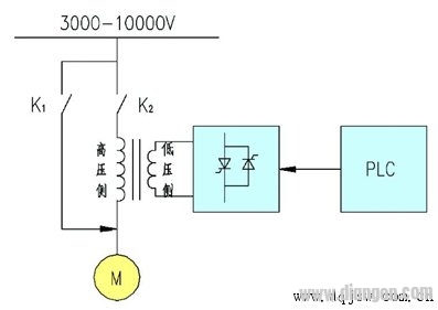 高压交流感应电机的降压起动方法