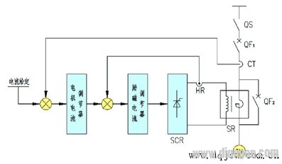 高压交流感应电机的降压起动方法