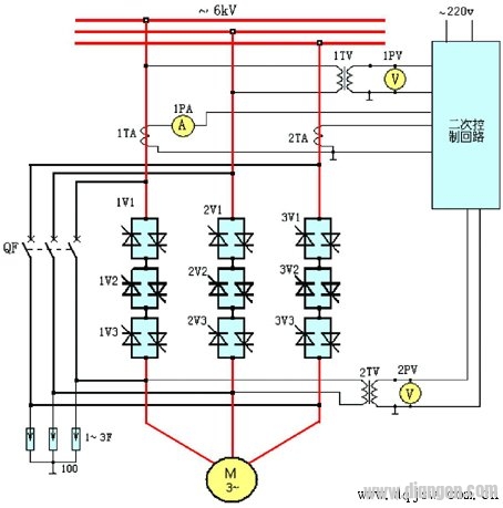 高压交流感应电机的降压起动方法