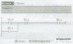 西门子PLC编程之符号的基本概念