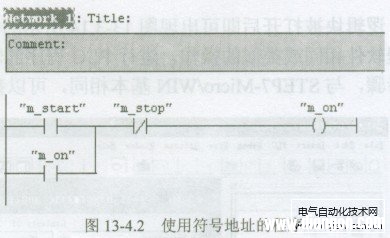 西门子PLC编程之符号的基本概念