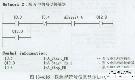 STEP7-Micro/WIN编程软件符号表的编辑