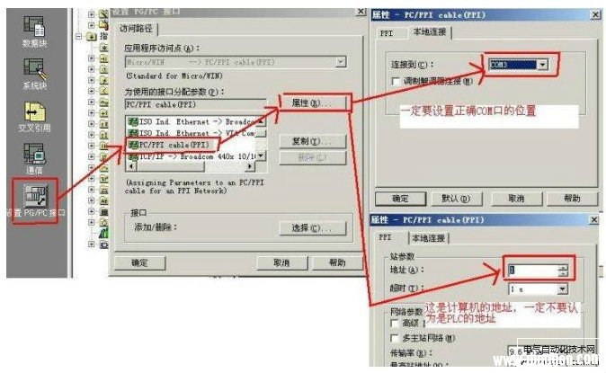 西门子s7-200 PLC通信或数据出现异常的时候如何重置