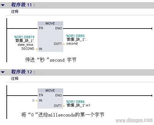 西门子触摸屏如何与S7-1200时间同步