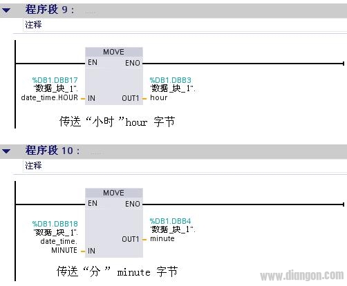 西门子触摸屏如何与S7-1200时间同步