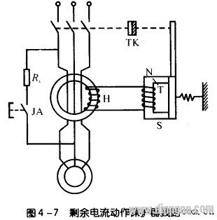 剩余电流动作保护器的基本原理