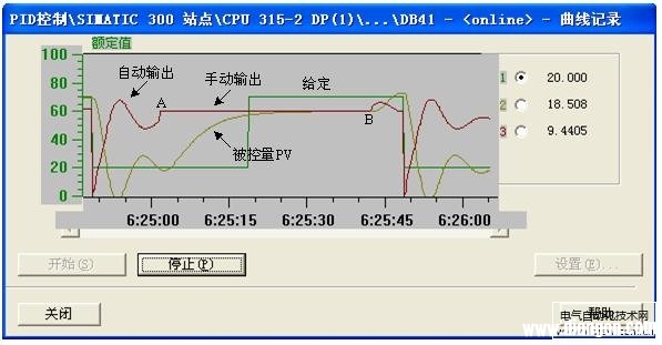 PID自动/手动无扰动切换的仿真实验