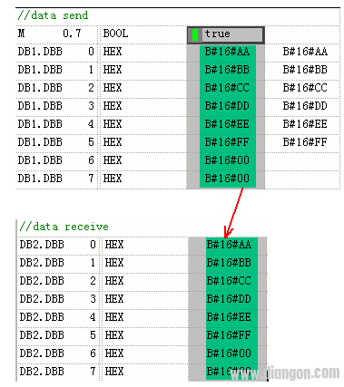 西门子S7-300/400以太网通讯模块如何用于UDP组播