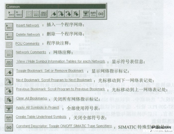 STEP7-Micro/WIN编程软件的应用窗口