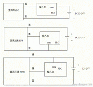 接近开关和OMRON的PLC怎么接线？