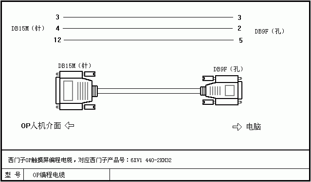 西门子PLC编程电缆与通讯电缆的DIY制作