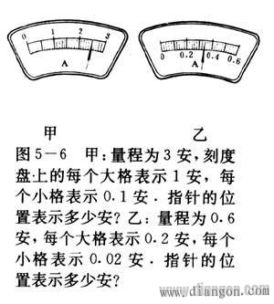 电流表的使用方法