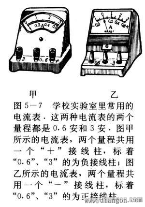 电流表的使用方法