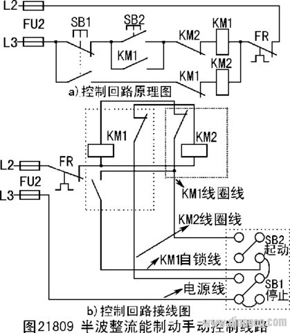 三相异步电动机的制动控制线路