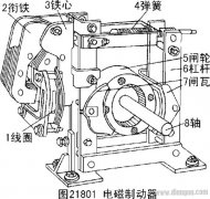 三相异步电动机的制动控制线路