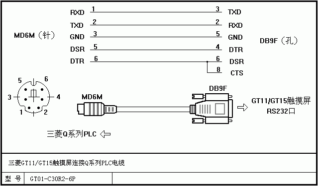 三菱PLC全系列编程电缆DIY制作