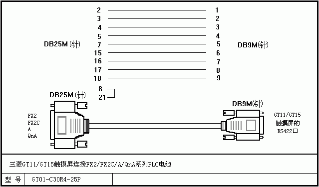 三菱PLC全系列编程电缆DIY制作