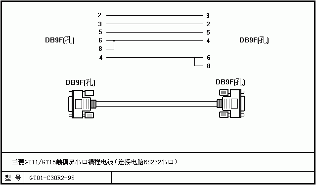 三菱PLC全系列编程电缆DIY制作