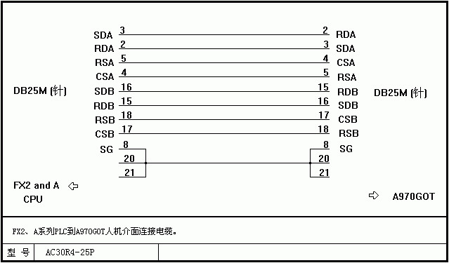 三菱PLC全系列编程电缆DIY制作