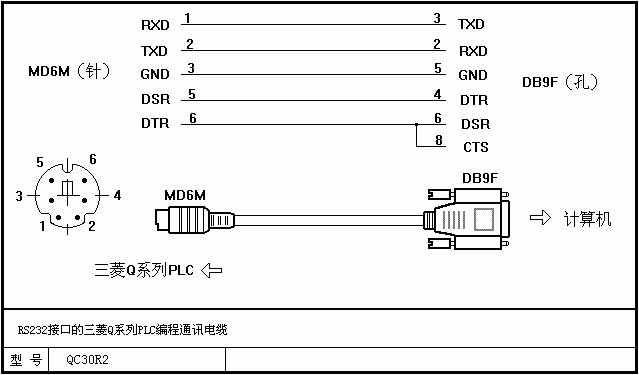 三菱PLC全系列编程电缆DIY制作