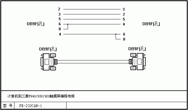 三菱PLC全系列编程电缆DIY制作