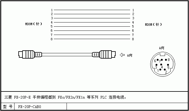 三菱PLC全系列编程电缆DIY制作