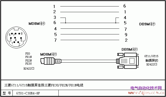 三菱PLC全系列编程电缆DIY制作