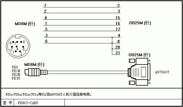 三菱PLC全系列编程电缆DIY制作