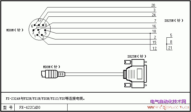 三菱PLC全系列编程电缆DIY制作