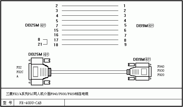 三菱PLC全系列编程电缆DIY制作