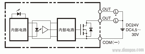 欧姆龙CP1L系列PLC的输岀漏型和源型分别是怎么接线的？