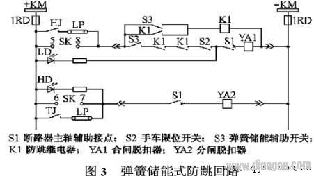 断路器防跳回路的作用及典型接线和应用注意事项