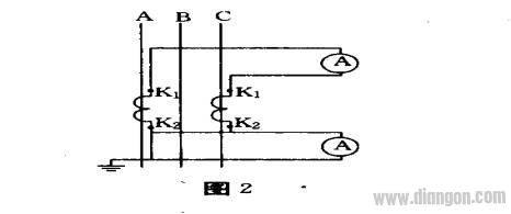 电流互感器二次带电的原因分析