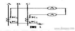电流互感器二次带电的原因分析