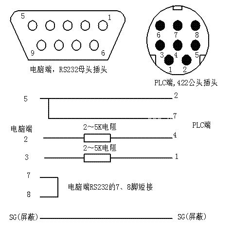 三菱fx系列PLC编程电缆制作