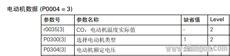 西门子变频器参数的问题