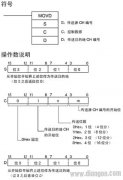 欧姆龙PLC MOVD指令的解释