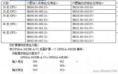 欧姆龙CPM系列PLC输入输出继电器的地址分配？