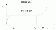 操作隔离开关引起开关柜爆炸事故