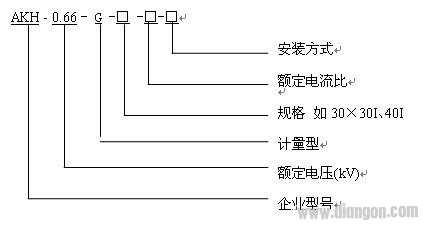 低压计量型电流互感器品种及选型方法