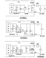 三菱PLC三种输出电路形式的区别和注意事项