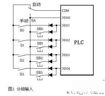 如何节省PLC输入输出点数